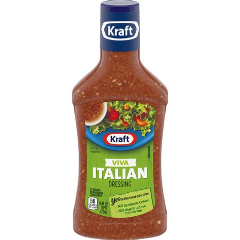 How does Dressing - Viva Italian fit into your Daily Goals - calories, carbs, nutrition