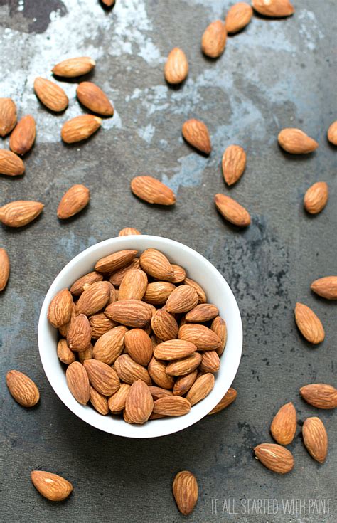 How does Dry Roasted Almonds fit into your Daily Goals - calories, carbs, nutrition