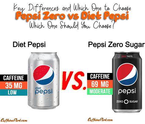 How does Duos Pepsi Max and a Super Pretzel fit into your Daily Goals - calories, carbs, nutrition