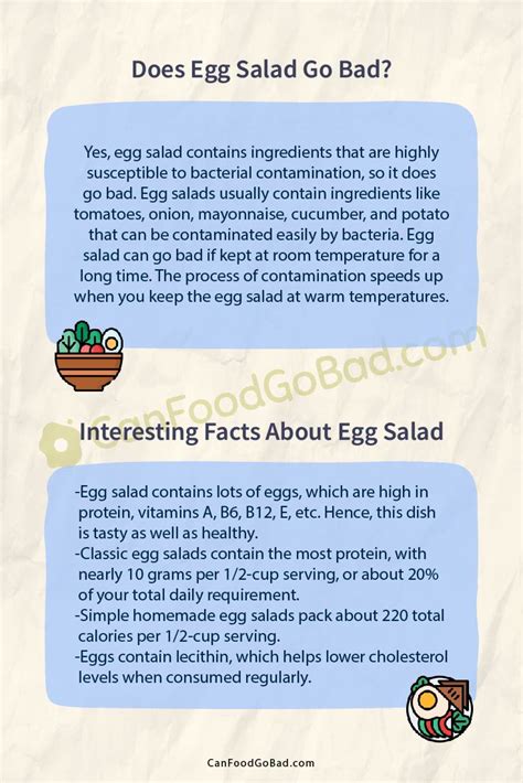 How does Egg Salad (1932.5) fit into your Daily Goals - calories, carbs, nutrition