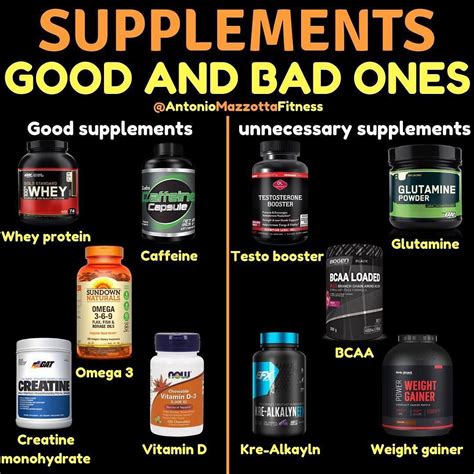 How does Energy Supplement fit into your Daily Goals - calories, carbs, nutrition