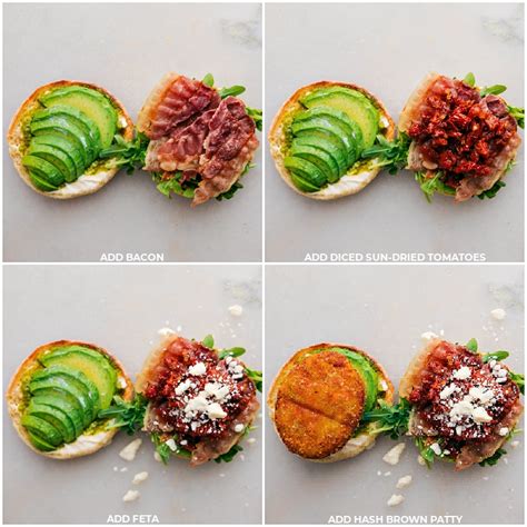How does English Muffin Sandwich fit into your Daily Goals - calories, carbs, nutrition