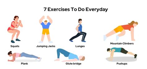 How does Exercise Shake fit into your Daily Goals - calories, carbs, nutrition