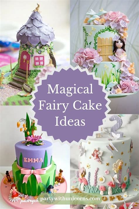 How does Fairy Cakes fit into your Daily Goals - calories, carbs, nutrition