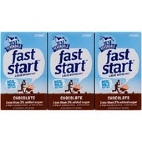 How does Fast Start Liquid Breakfast - Chocolate fit into your Daily Goals - calories, carbs, nutrition