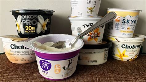 How does Fat Free Yogurth fit into your Daily Goals - calories, carbs, nutrition