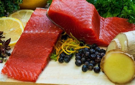 How does Fish, salmon, sockeye, untreated, raw fit into your Daily Goals - calories, carbs, nutrition