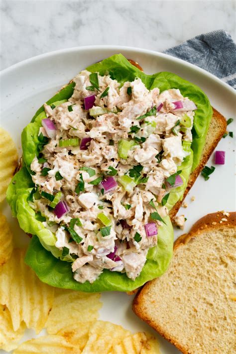 How does Fish - Tuna salad fit into your Daily Goals - calories, carbs, nutrition