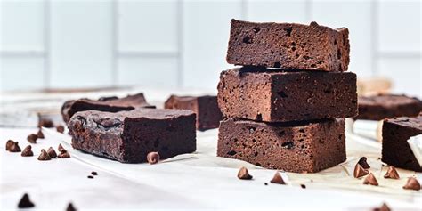 How does FitFudge Brownies fit into your Daily Goals - calories, carbs, nutrition