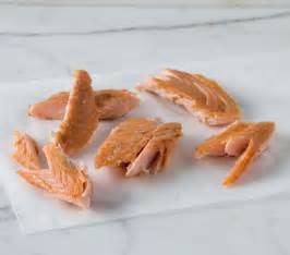 How does Flaked Smoked Salmon fit into your Daily Goals - calories, carbs, nutrition