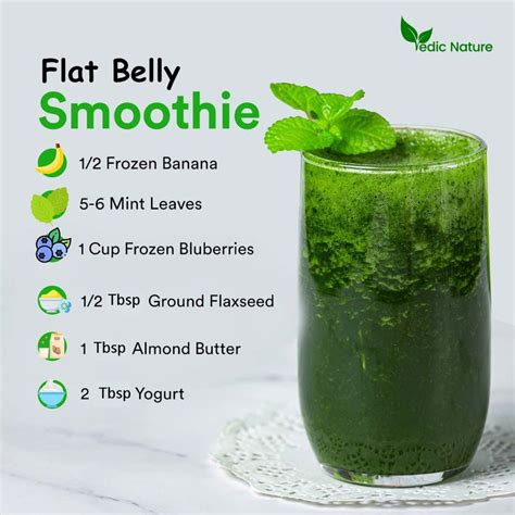 How does Flat Belly Smoothie fit into your Daily Goals - calories, carbs, nutrition
