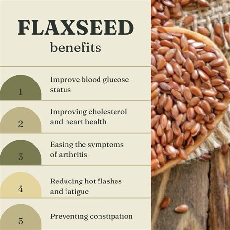 How does Flax Seeds 1 tsp fit into your Daily Goals - calories, carbs, nutrition