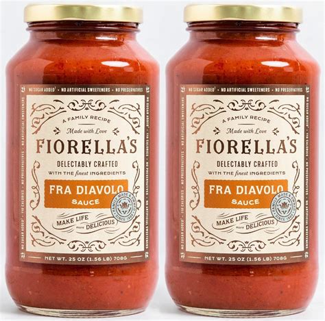 How does Fra Diavolo Sauce (Arrabbiata Sauce) fit into your Daily Goals - calories, carbs, nutrition