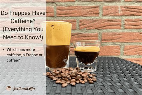 How does Frappe fit into your Daily Goals - calories, carbs, nutrition