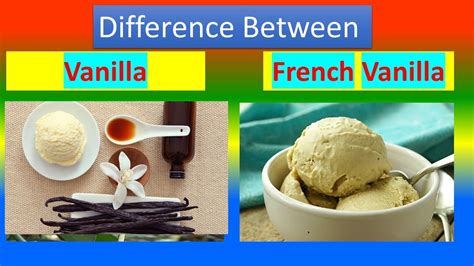 How does French Vanilla fit into your Daily Goals - calories, carbs, nutrition