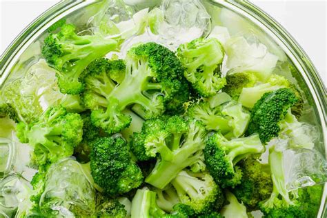 How does Fresh Broccoli (Blanched) fit into your Daily Goals - calories, carbs, nutrition