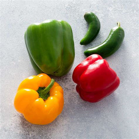 How does Fresh Chopped Red Bell Pepper (63067.0) fit into your Daily Goals - calories, carbs, nutrition