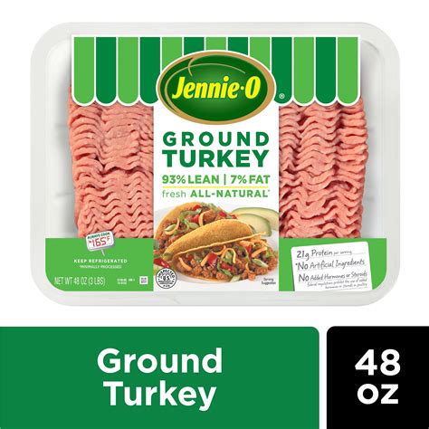 How does Fresh Ground Turkey (Lean 93/7) fit into your Daily Goals - calories, carbs, nutrition