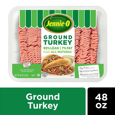 How does Fresh Ground Turkey (Lean 93/7) fit into your Daily Goals - calories, carbs, nutrition