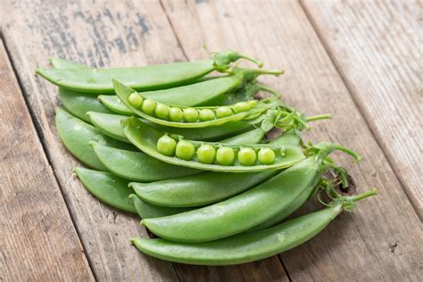 How does Fresh Snow Peas fit into your Daily Goals - calories, carbs, nutrition