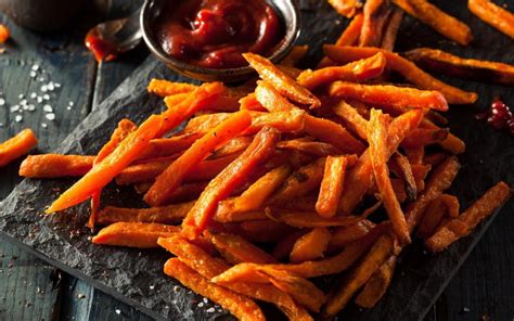 How does Fried Sweet Potatoes fit into your Daily Goals - calories, carbs, nutrition