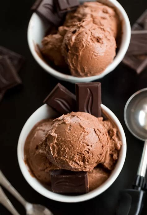 How does Frozen Yogurt Chocolate fit into your Daily Goals - calories, carbs, nutrition