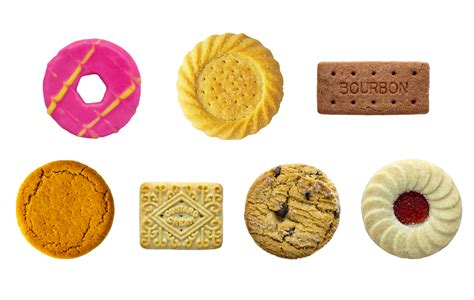 How does Fruit Biscuits fit into your Daily Goals - calories, carbs, nutrition