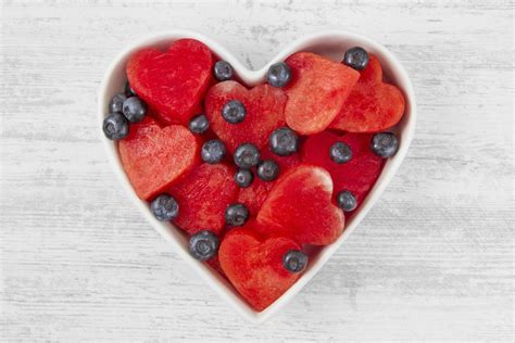 How does Fruit Hearts fit into your Daily Goals - calories, carbs, nutrition