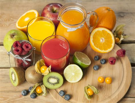 How does Fruit Juice fit into your Daily Goals - calories, carbs, nutrition