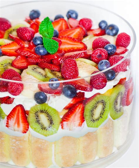 How does Fruit Trifle fit into your Daily Goals - calories, carbs, nutrition