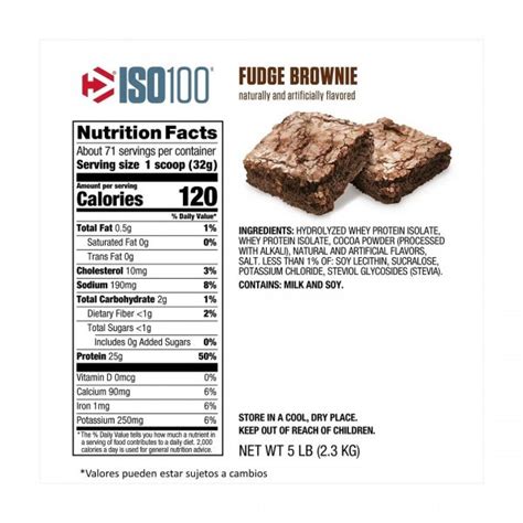 How does Fudge Brownie (New 4/2012) fit into your Daily Goals - calories, carbs, nutrition