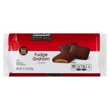 How does Fudge Graham fit into your Daily Goals - calories, carbs, nutrition