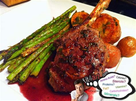 How does Game meat, antelope, cooked, roasted fit into your Daily Goals - calories, carbs, nutrition