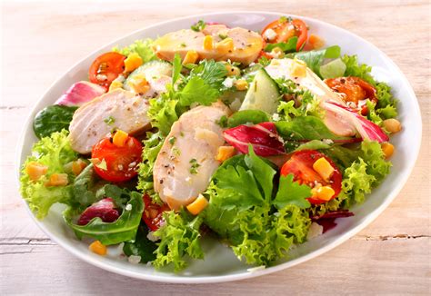 How does Garden Salad with Grilled Chicken Breast fit into your Daily Goals - calories, carbs, nutrition