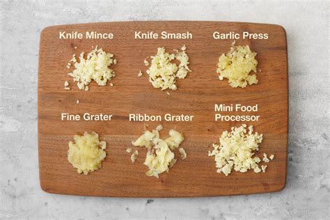 How does Garlic Herb Slice fit into your Daily Goals - calories, carbs, nutrition