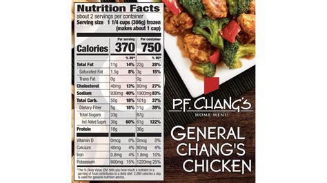 How does General Chang's Chicken fit into your Daily Goals - calories, carbs, nutrition