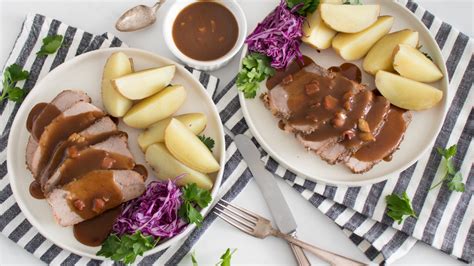 How does German Sauerbraten fit into your Daily Goals - calories, carbs, nutrition