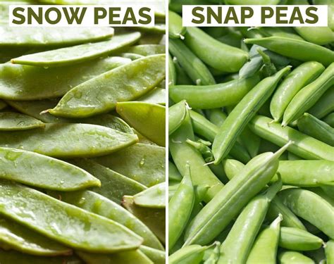 How does Ginger Snow Peas fit into your Daily Goals - calories, carbs, nutrition