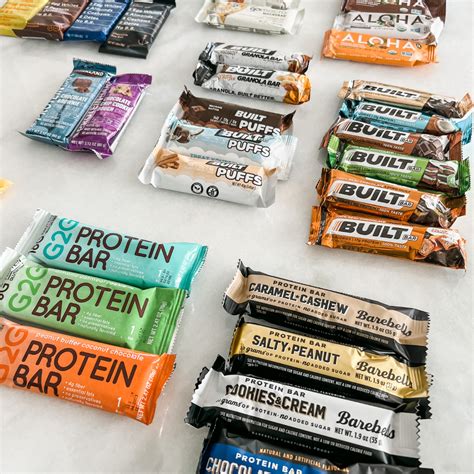 How does Gingerbread Nutrition Bar fit into your Daily Goals - calories, carbs, nutrition