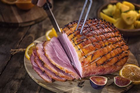 How does Glazed Ham fit into your Daily Goals - calories, carbs, nutrition