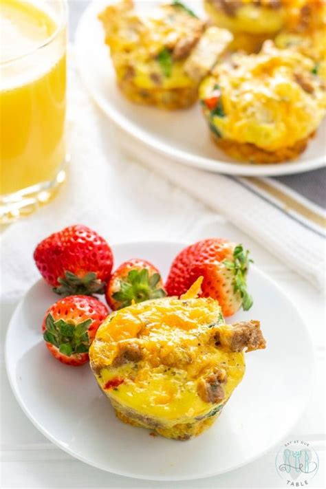 How does Gluten Free Breakfast Muffin with Cheese fit into your Daily Goals - calories, carbs, nutrition