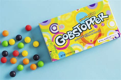 How does Gobstopper fit into your Daily Goals - calories, carbs, nutrition