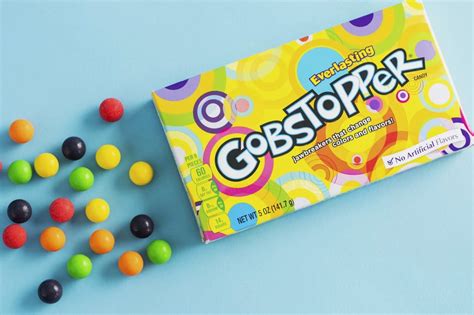 How does Gobstopper fit into your Daily Goals - calories, carbs, nutrition