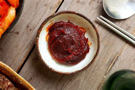 How does Gochujang fit into your Daily Goals - calories, carbs, nutrition