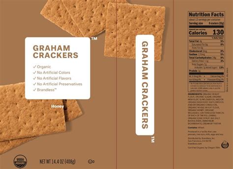 How does Graham Crackers fit into your Daily Goals - calories, carbs, nutrition