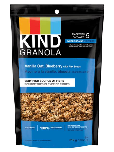 How does Granola Vanilla Blueberry fit into your Daily Goals - calories, carbs, nutrition