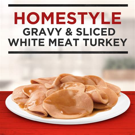 How does Gravy and Sliced White Meat Turkey fit into your Daily Goals - calories, carbs, nutrition