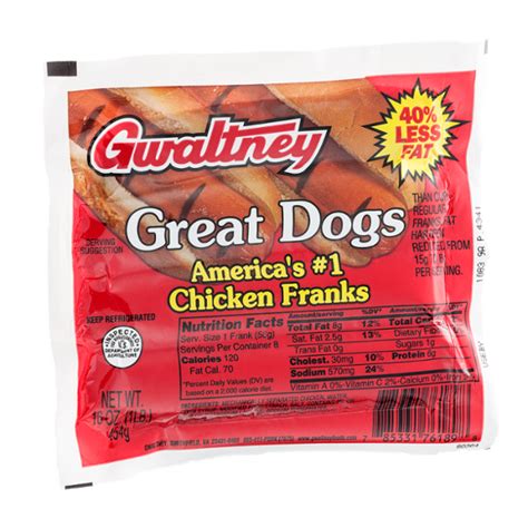How does Great Dogs - Chicken Franks fit into your Daily Goals - calories, carbs, nutrition