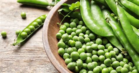 How does Green Beans fit into your Daily Goals - calories, carbs, nutrition