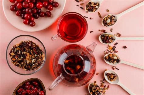 How does Green Tea - Cranberry Pomegranate fit into your Daily Goals - calories, carbs, nutrition